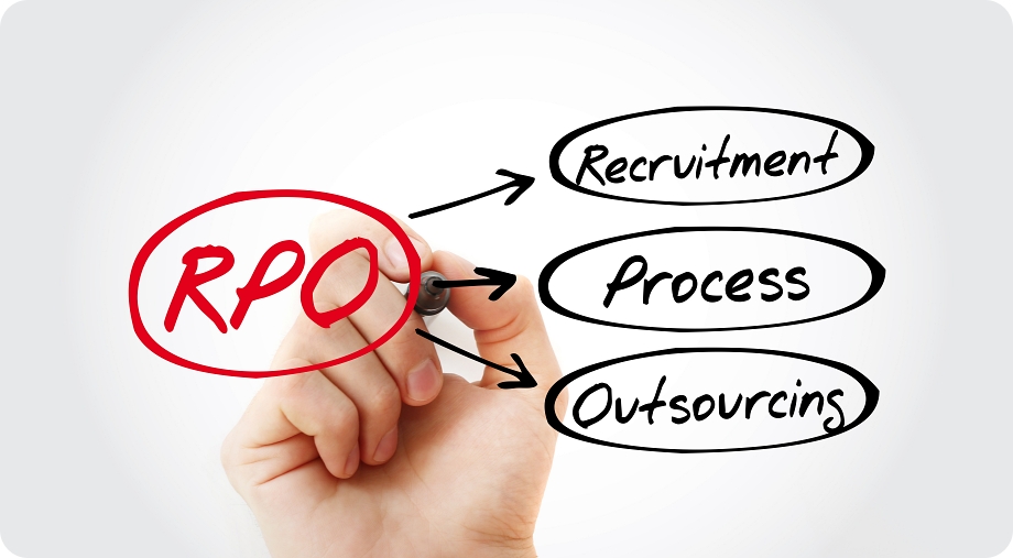 How Recruitment Process Outsourcing (RPO) Can Improve Your Behavioral Health Hiring Efficiency